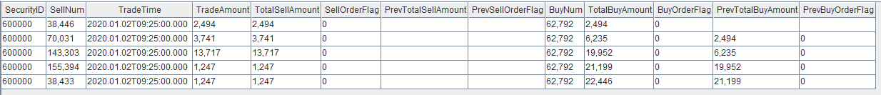 04.processSellOrder