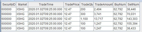 tradeOriginalStream