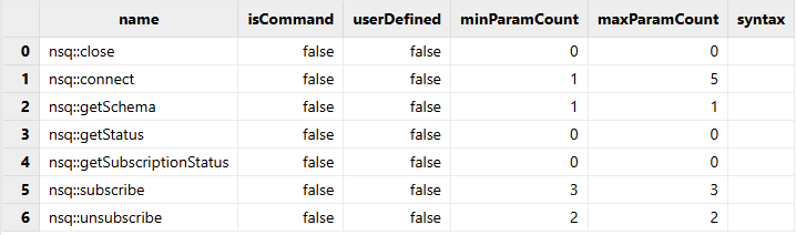 图 1-4 defs 函数的返回结果示例