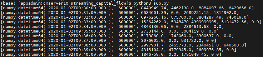 PythonAPI实时订阅的计算结果